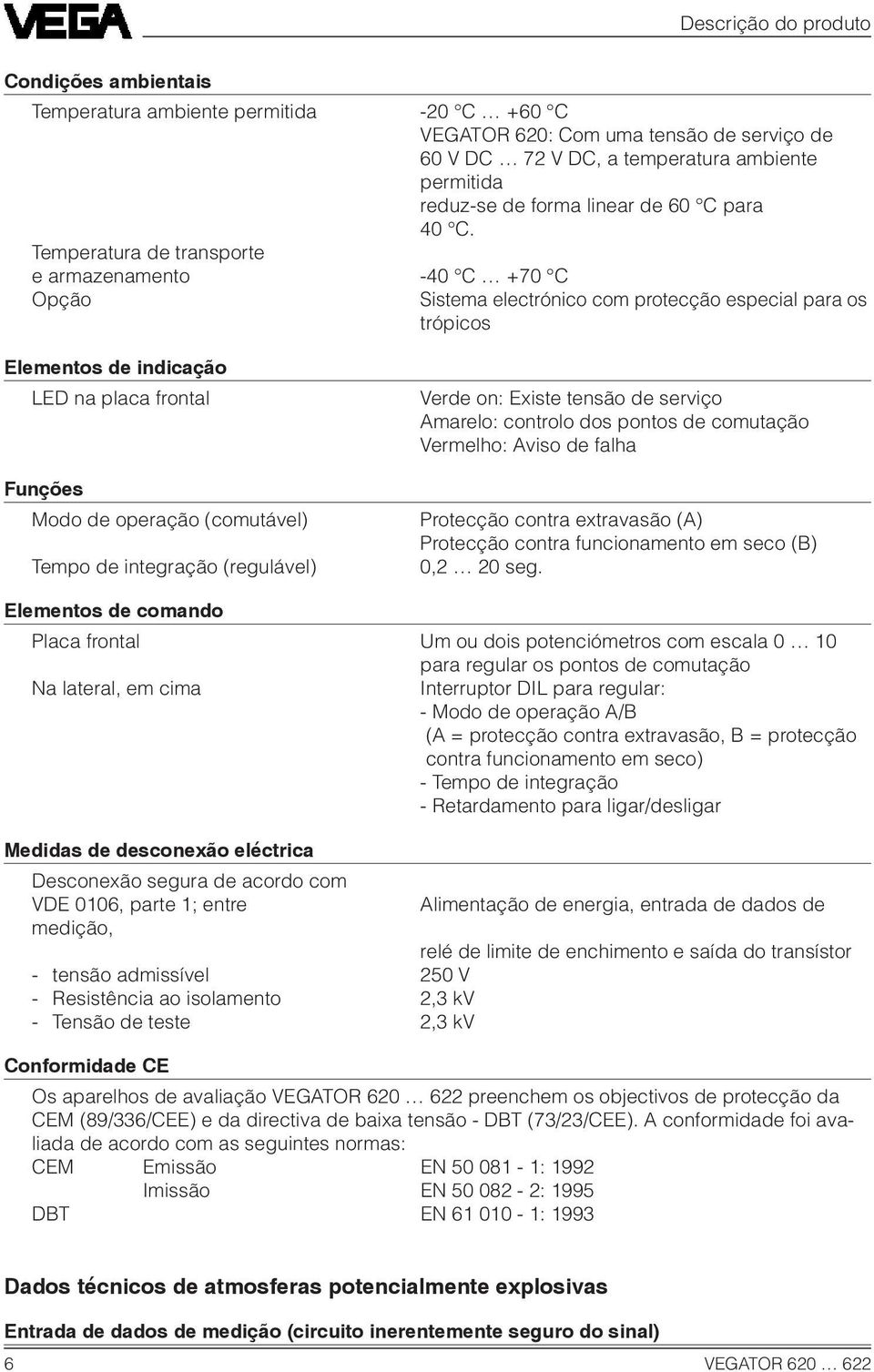 Temperatura de transporte e armazenamento -40 C +70 C Opção Sistema electrónico com protecção especial para os trópicos Elementos de indicação LED na placa frontal Funções Modo de operação