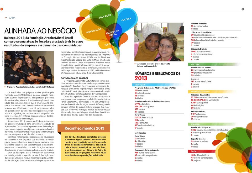 beneficiados indiretamente 39 escolas Fotos Arquivo Fundação O projeto Acordes foi ampliado e beneficia 200 alunos Os resultados dos projetos sociais geridos pela Fundação ArcelorMittal Brasil no ano