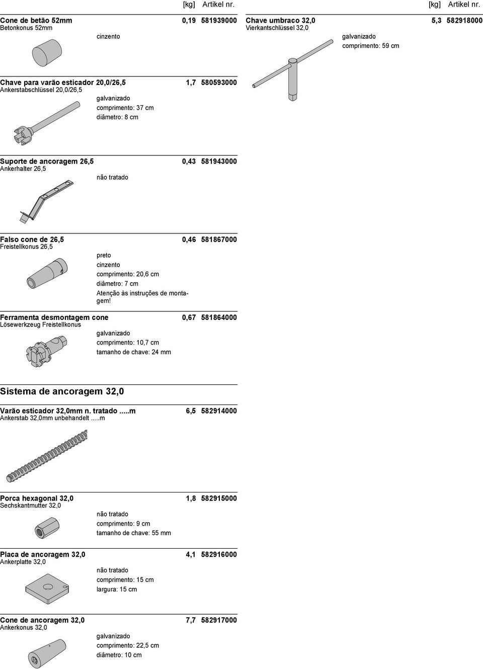 581864000 Lösewerkzeug Freistellkonus comprimento: 10,7 cm Sistema de ancoragem 32,0 Varão esticador 32,0mm n. tratado...m 6,5 582914000 Ankerstab 32,0mm unbehandelt.