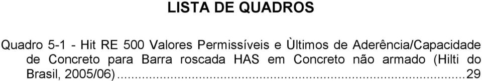 Aderência/Capacidade de Concreto para Barra