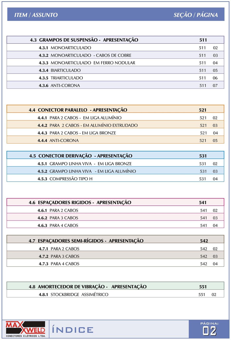 5 CNECTR ERIVAÇÃ APRESENTAÇÃ 531 4.5.1 GRAMP LINHA VIVA EM LIGA BRNZE 531 0 4.5. GRAMP LINHA VIVA EM LIGA ALUMÍNI 531 03 4.5.3 CMPRESSÃ TIP H 531 04 4.6 ESPAÇARES RIGIS APRESENTAÇÃ 541 4.6.1 PARA CABS 541 0 4.