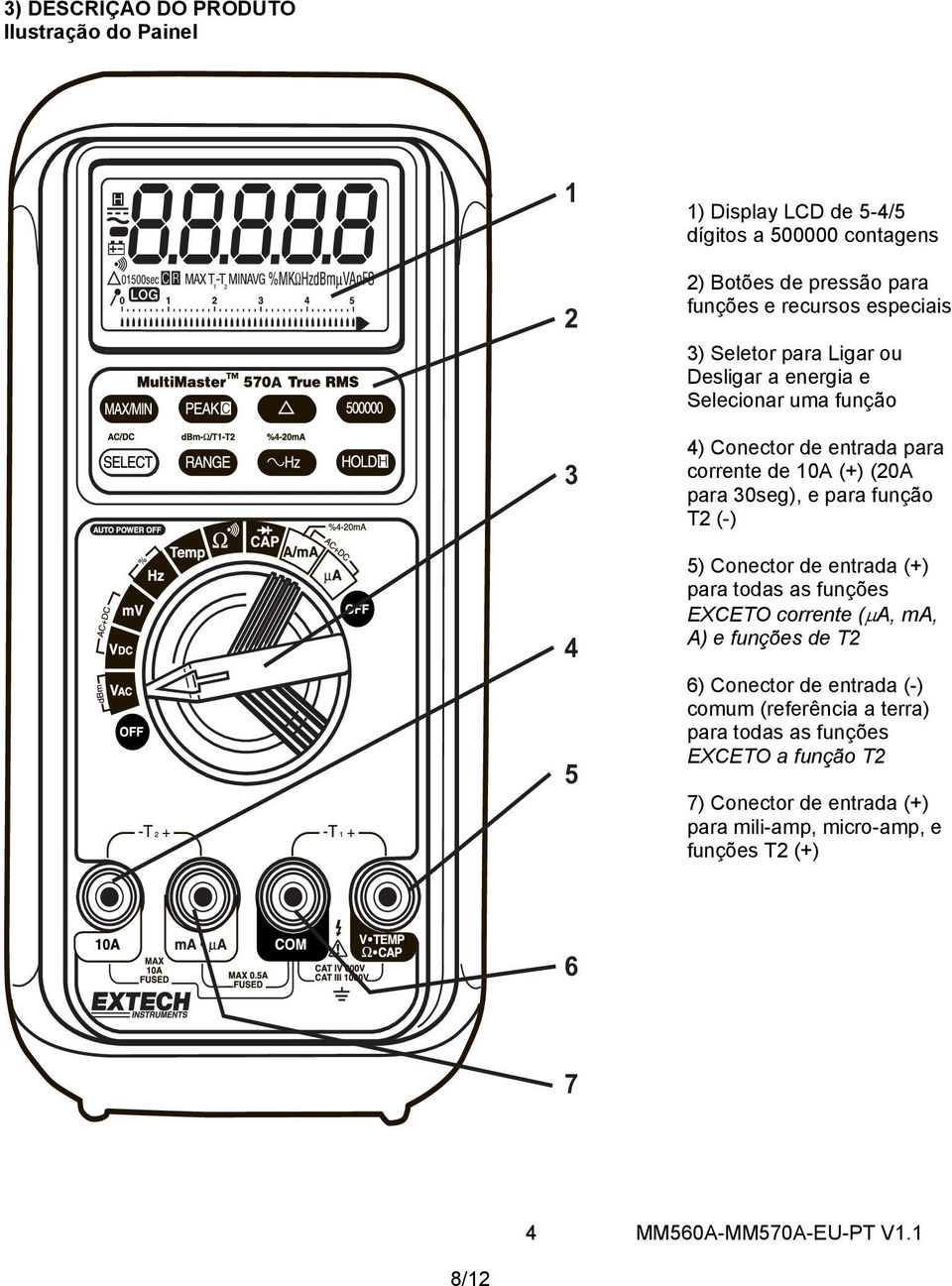 30seg), e para função T2 (-) 5) Conector de entrada (+) para todas as funções EXCETO corrente ( A, ma, A) e funções de T2 6) Conector de entrada (-)