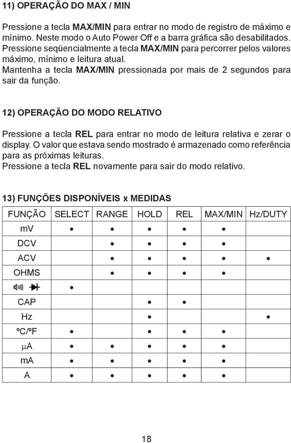 12) OPERAÇÃO DO MODO RELATIVO Pressione a tecla REL para entrar no modo de leitura relativa e zerar o display.