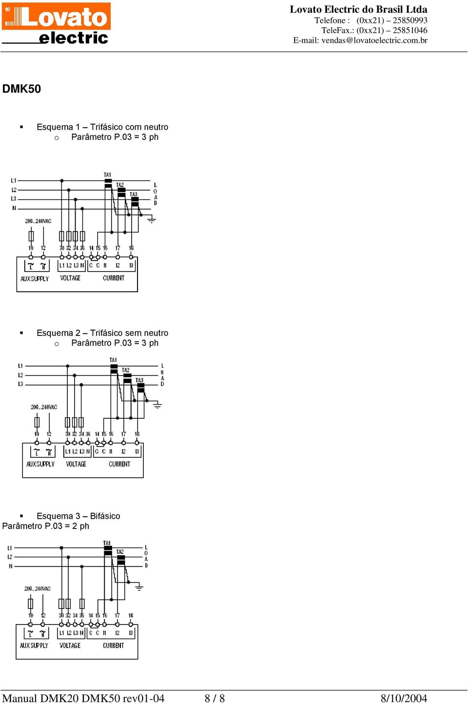 Esquema 3 Bifásico Parâmetro P.