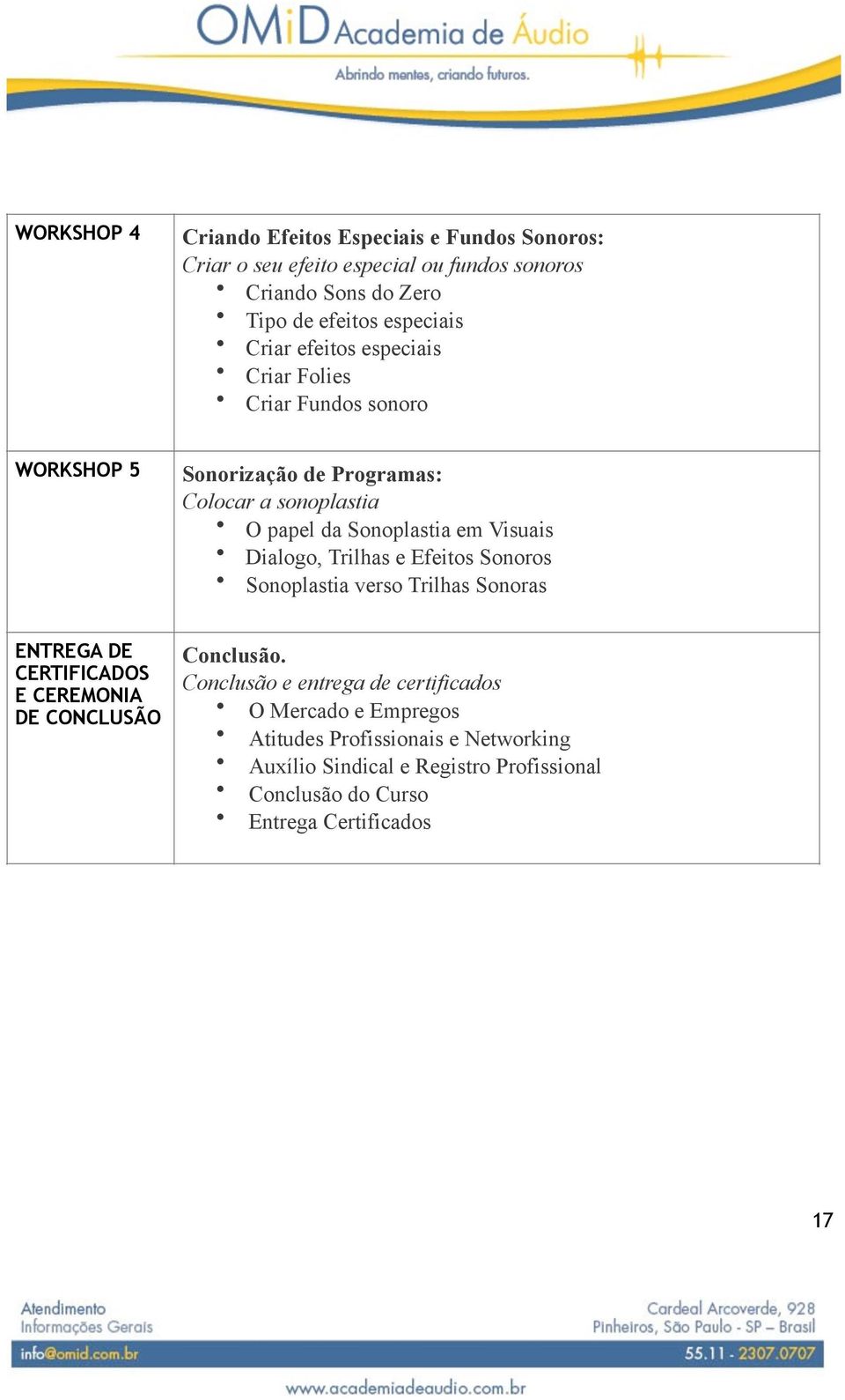 Dialogo, Trilhas e Efeitos Sonoros Sonoplastia verso Trilhas Sonoras ENTREGA DE CERTIFICADOS E CEREMONIA DE CONCLUSÃO Conclusão.