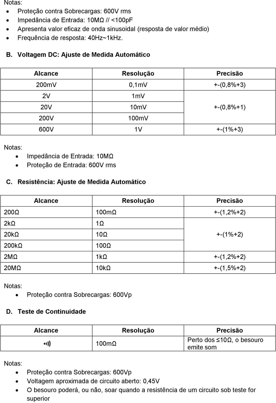 Entrada: 600V rms C.