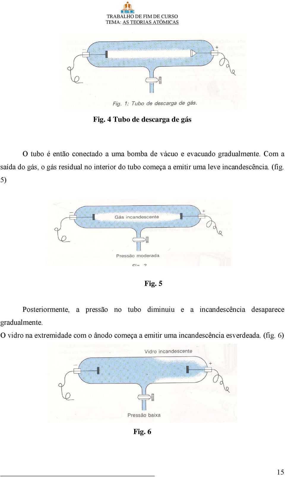 5) Fig. 5 Posteriormente, a pressão no tubo diminuiu e a incandescência desaparece gradualmente.