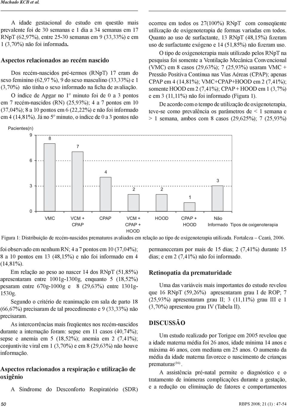 Aspectos relacionados ao recém nascido Dos recém-nascidos pré-termos (RNpT) 17 eram do sexo feminino (62,97 %), 9 do sexo masculino (33,33%) e 1 (3,70%) não tinha o sexo informado na ficha de