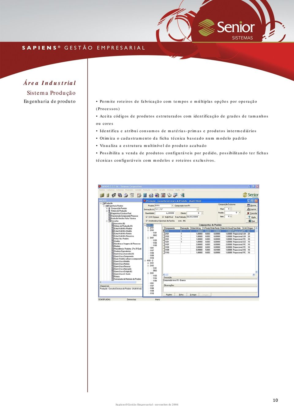 produtos intermediários Otimiza o cadastramento da ficha técnica baseado num modelo padrão Visualiza a estrutura multinível do produto