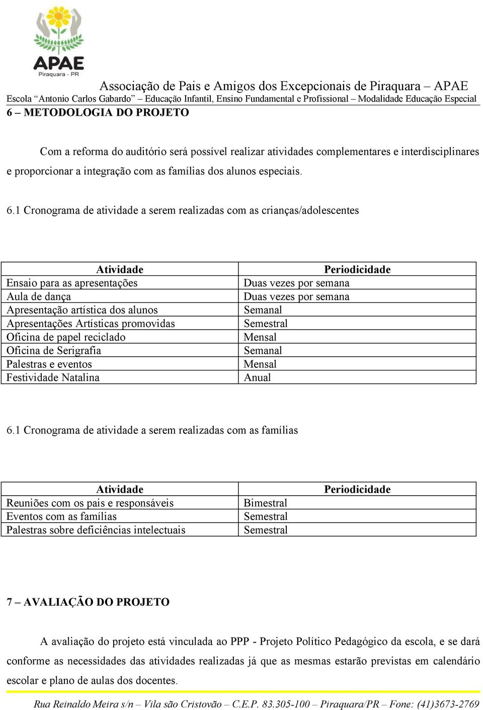 Oficina de papel reciclado Oficina de Serigrafia Palestras e eventos Festividade Natalina Periodicidade Duas vezes por semana Duas vezes por semana Semanal Mensal Semanal Mensal Anual 6.