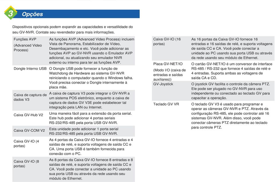 de Vídeo, Desembaçamento e etc. Você pode adicionar as funções AVP ao GV-NVR usando o Emulador AVP adicional, ou atualizando seu emulador NVR externo ou interno para ter as funções AVP.