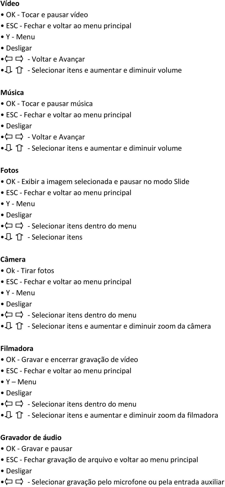 Menu - Selecionar itens dentro do menu - Selecionar itens Câmera Ok - Tirar fotos ESC - Fechar e voltar ao menu principal Y - Menu - Selecionar itens dentro do menu - Selecionar itens e aumentar e