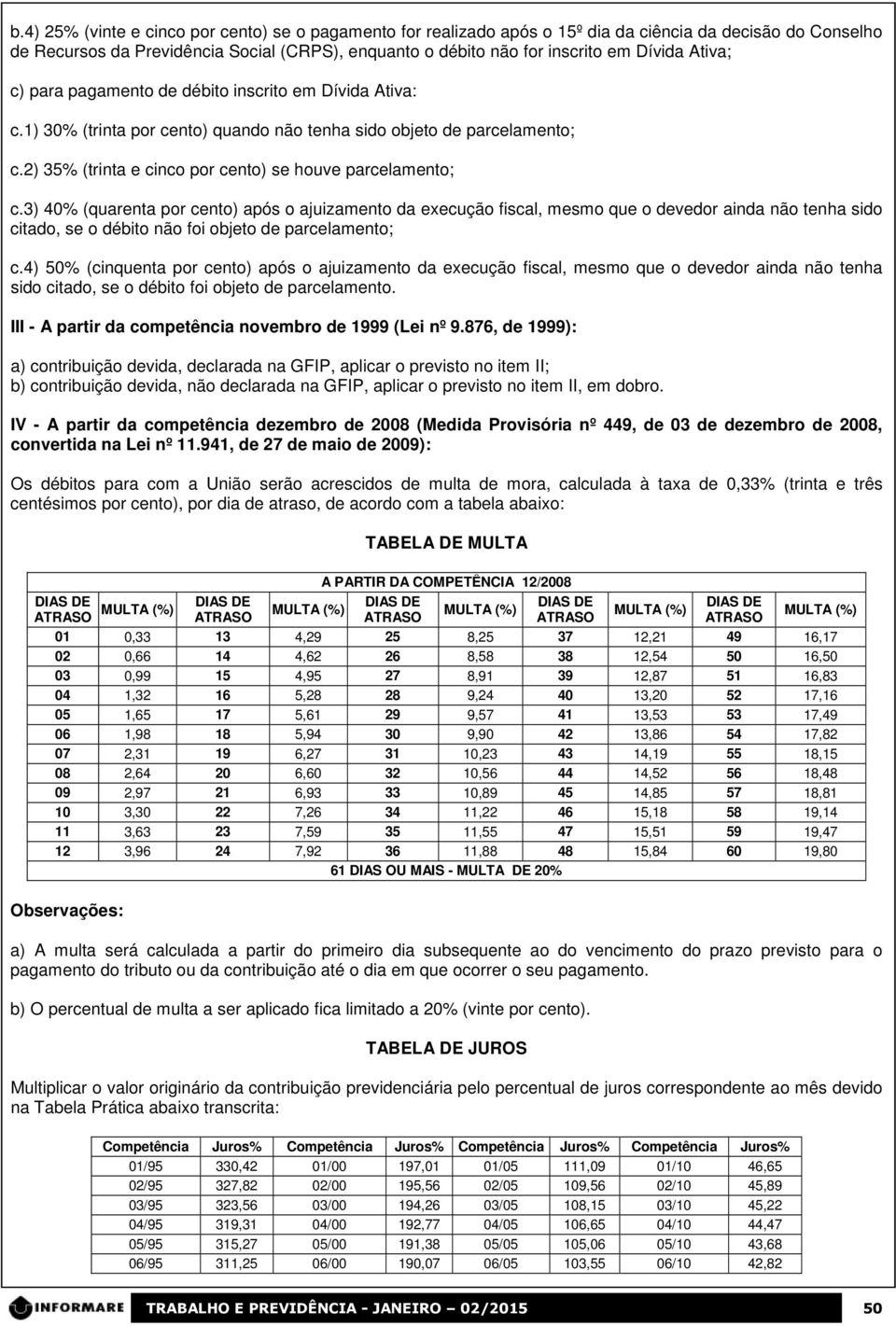 3) 40% (quarenta por cento) após o ajuizamento da execução fiscal, mesmo que o devedor ainda não tenha sido citado, se o débito não foi objeto de parcelamento; c.