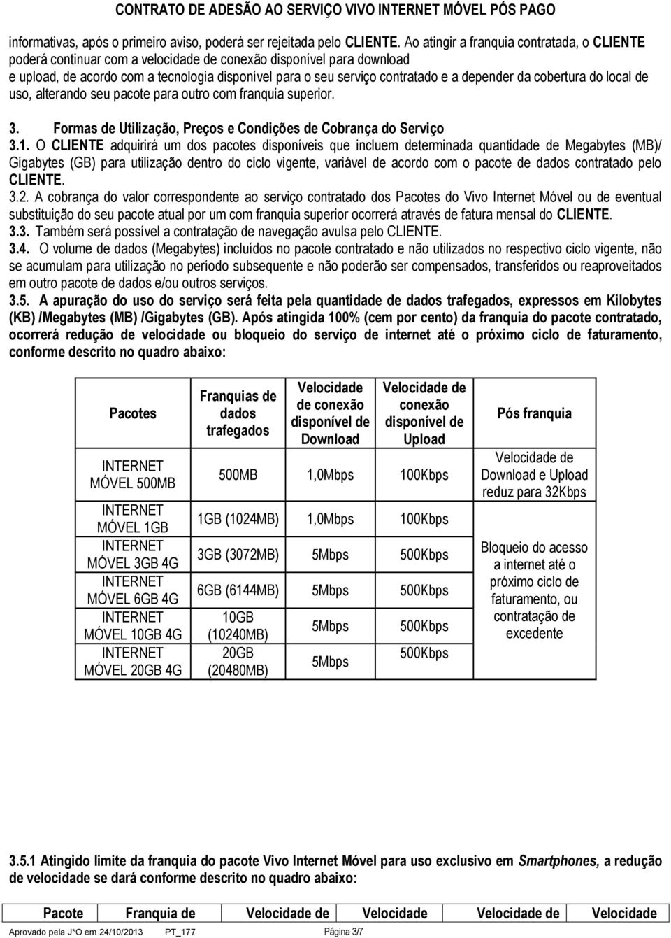 alterando seu pacote para outro com superior. 3. Formas de Utilização, Preços e Condições de Cobrança do Serviço 3.1.