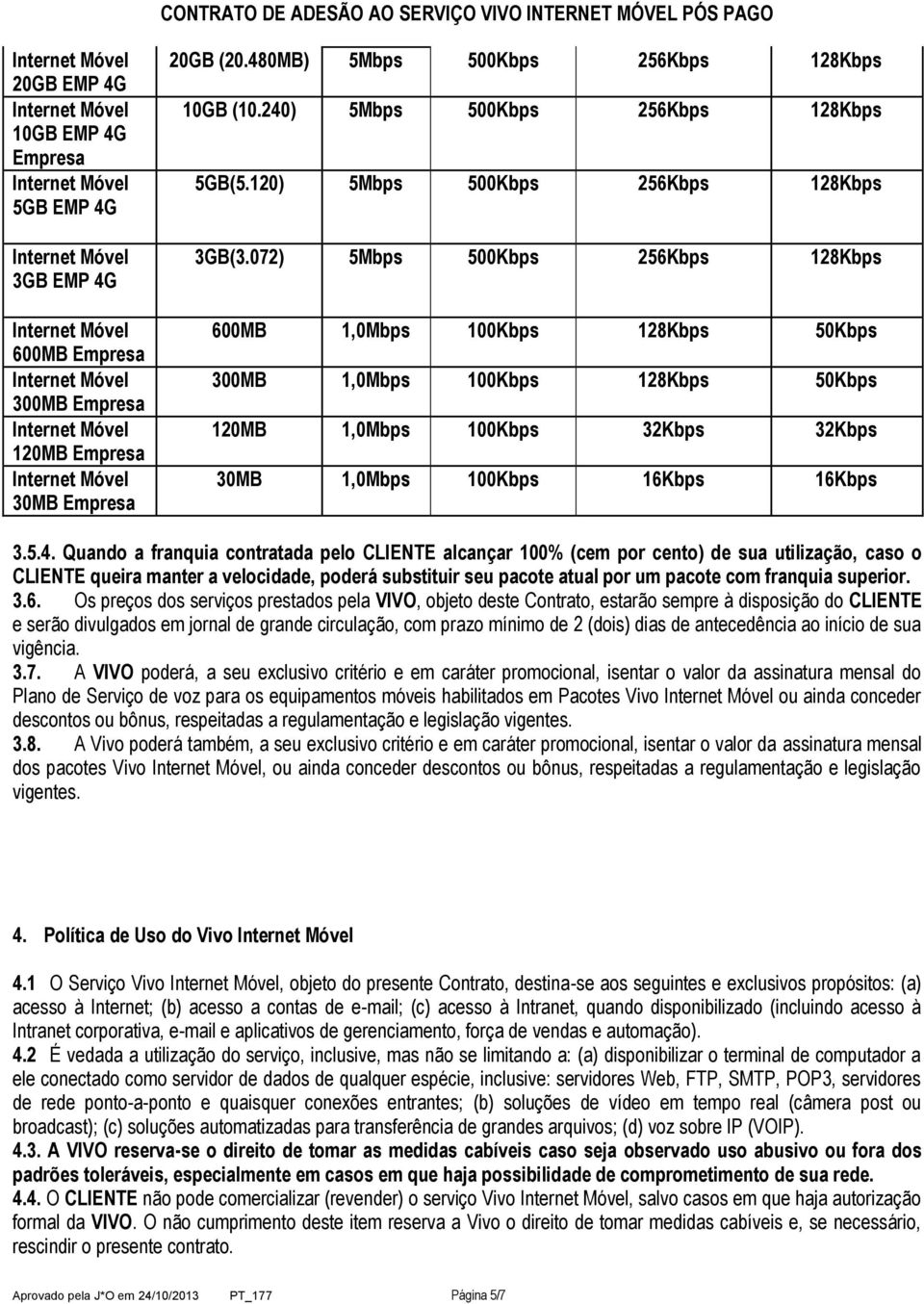 072) 5Mbps 500Kbps 256Kbps 128Kbps 600MB 1,0Mbps 100Kbps 128Kbps 50Kbps 300MB 1,0Mbps 100Kbps 128Kbps 50Kbps 120MB 1,0Mbps 100Kbps 32Kbps 32Kbps 30MB 1,0Mbps 100Kbps 16Kbps 16Kbps 3.5.4.