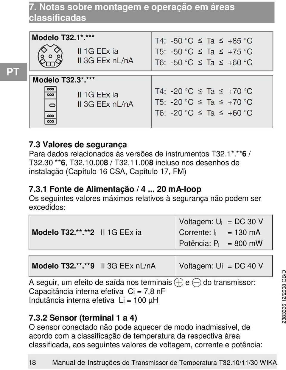 .. 20 ma-loop Os seguintes valores máximos relativos à segurança não podem ser excedidos: Modelo T32.**.