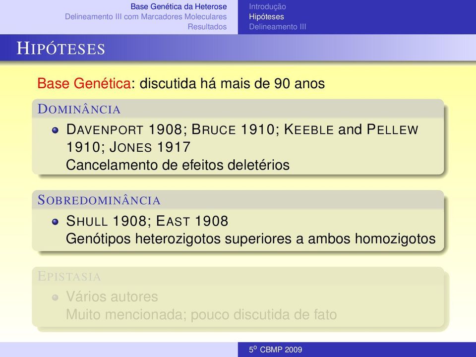 Cancelamento de efeitos deletérios SOBREDOMINÂNCIA SHULL 1908; EAST 1908 Genótipos