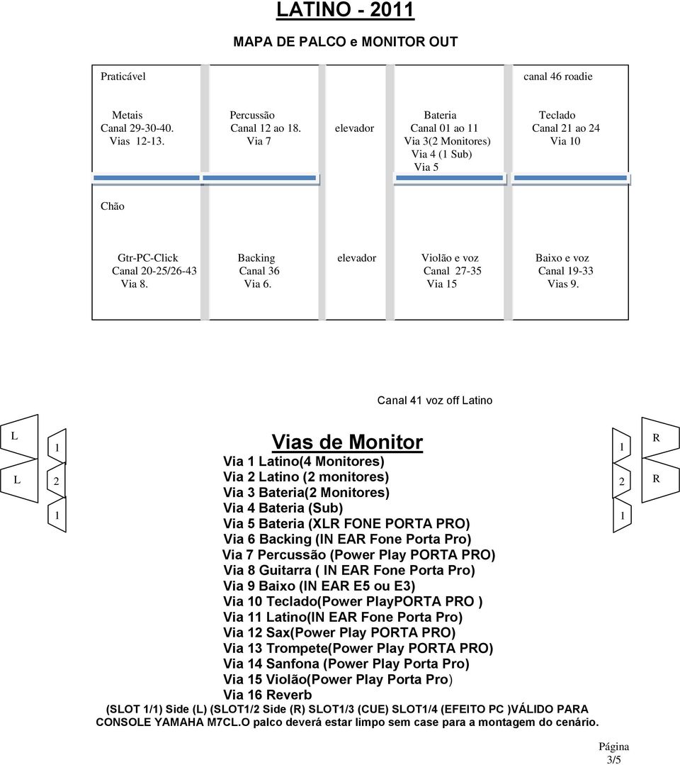 Piso 2 Canal 4 voz off Latino L L 2 Vias de Monitor Via Latino(4 Monitores) Via 2 Latino (2 monitores) Via 3 Bateria(2 Monitores) Via 4 Bateria (Sub) Via 5 Bateria (XLR FONE PORTA PRO) Via 6 Backing