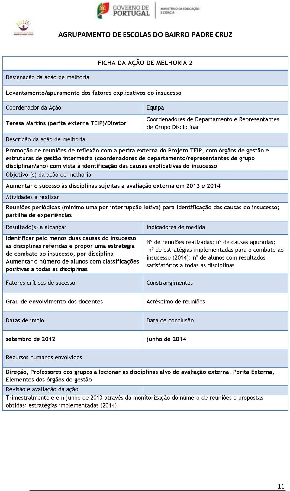 estruturas de gestão intermédia (coordenadores de departamento/representantes de grupo disciplinar/ano) com vista à identificação das causas explicativas do insucesso Objetivo (s) da ação de melhoria