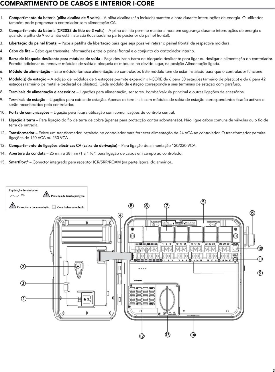 Compartimento da bateria (CR2032 de lítio de 3 volts) A pilha de lítio permite manter a hora em segurança durante interrupções de energia e quando a pilha de 9 volts não está instalada (localizada na