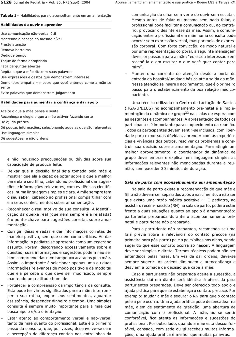 não-verbal útil Mantenha a cabeça no mesmo nível Preste atenção Remova barreiras Dedique tempo Toque de forma apropriada Faça perguntas abertas Repita o que a mãe diz com suas palavras Use expressões