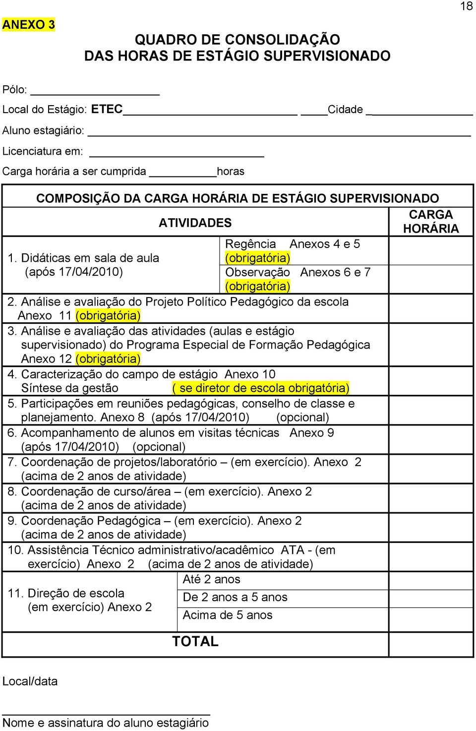 Análise e avaliação do Projeto Político Pedagógico da escola Anexo 11 (obrigatória) 3.
