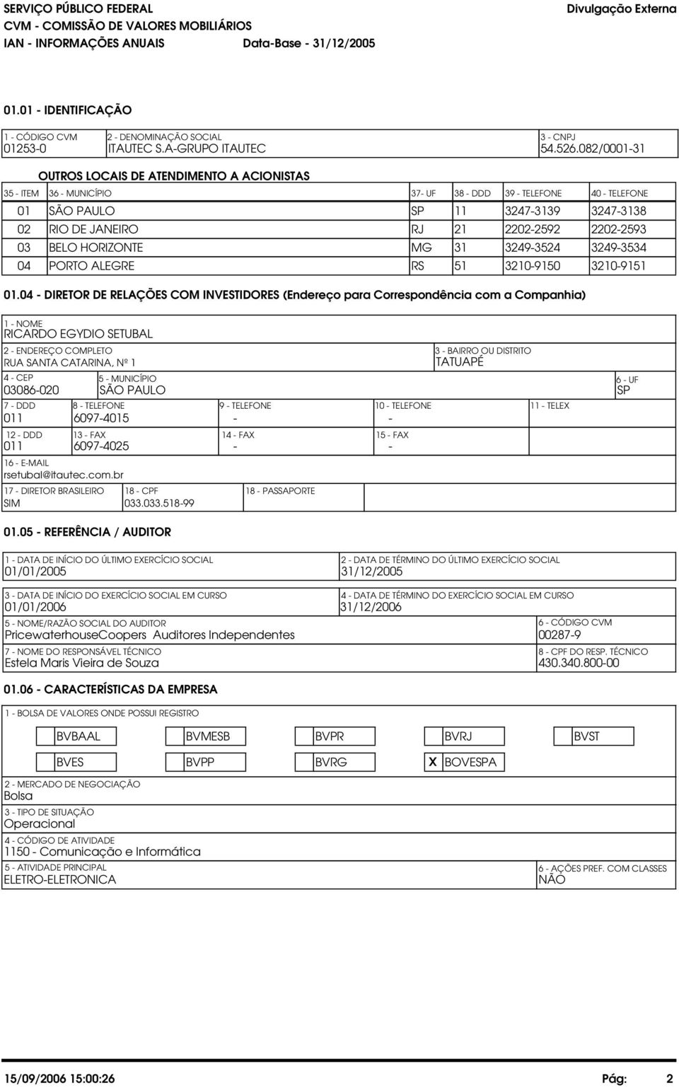 082/0001-31 OUTROS LOCAIS DE ATENDIMENTO A ACIONISTAS 35 - ITEM 36 - MUNICÍPIO 37- UF 38 - DDD 39 - TELEFONE 40 - TELEFONE 01 SÃO PAULO SP 11 3247-3139 3247-3138 02 RIO DE JANEIRO RJ 21 2202-2592