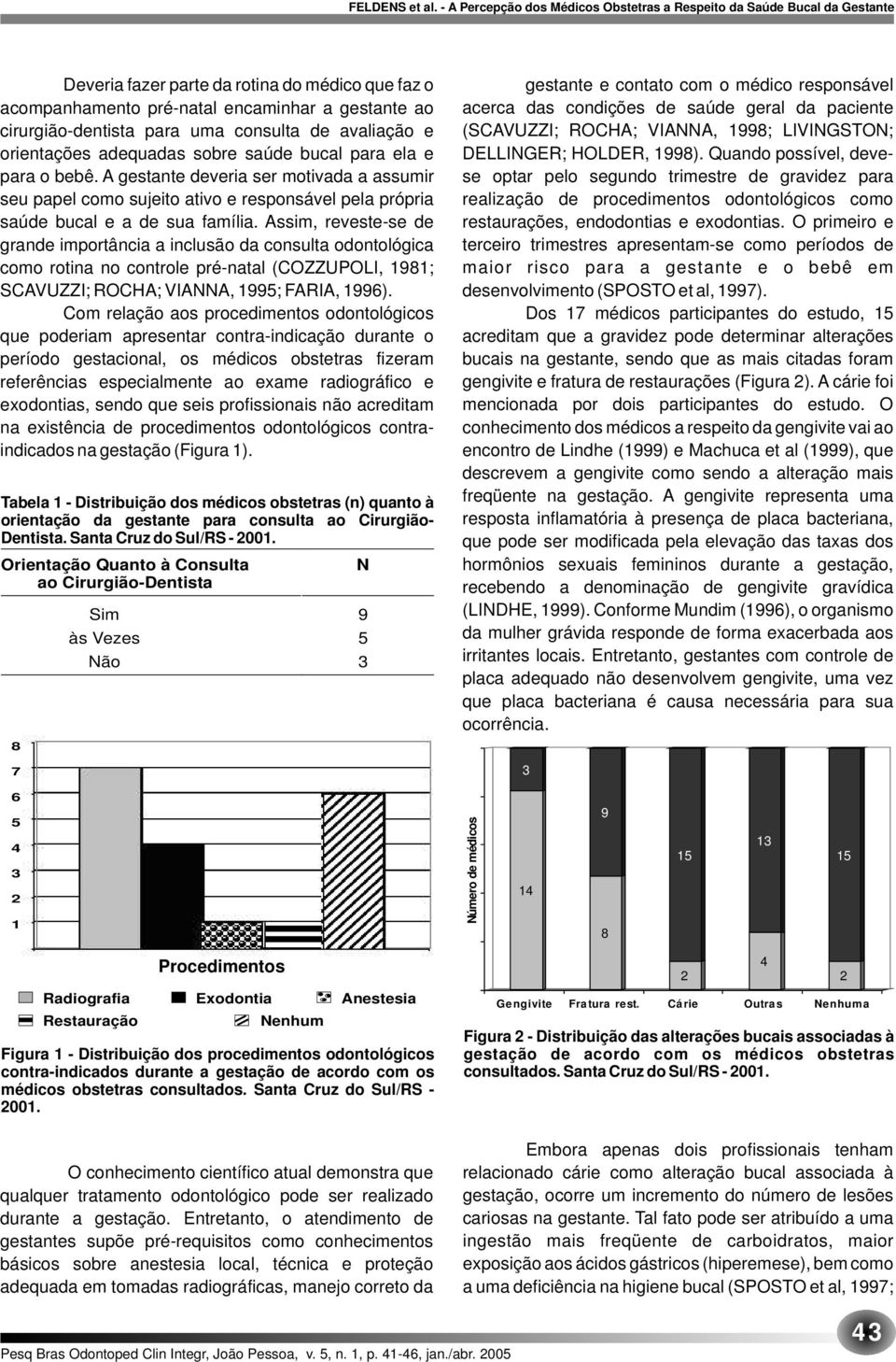 Assim, reveste-se de grande importância a inclusão da consulta odontológica como rotina no controle pré-natal (COZZUPOLI, 1981; SCAVUZZI; ROCHA; VIANNA, 1995; FARIA, 1996).