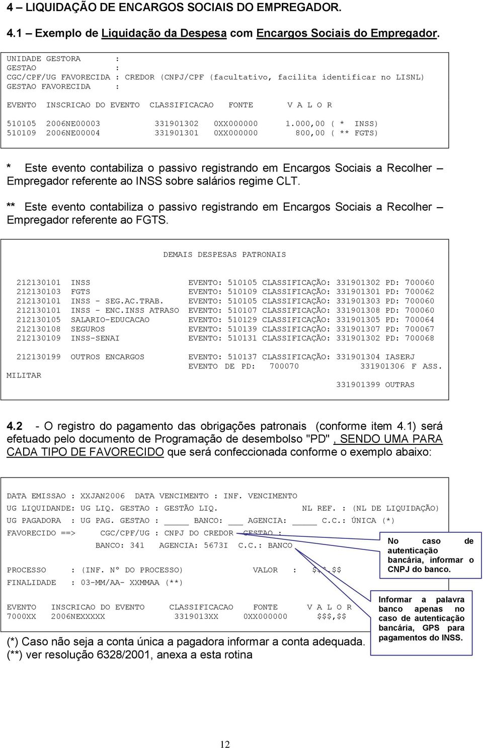 000,00 ( * INSS) 510109 2006NE00004 331901301 0XX000000 800,00 ( ** FGTS) * Este evento contabiliza o passivo registrando em Encargos Sociais a Recolher Empregador referente ao INSS sobre salários