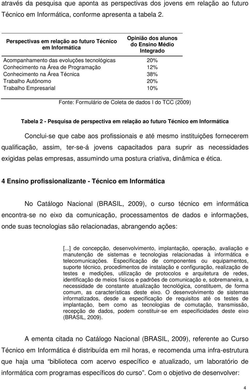 Conhecimento na Área Técnica 38% Trabalho Autônomo 20% Trabalho Empresarial 10% Fonte: Formulário de Coleta de dados I do TCC (2009) Tabela 2 - Pesquisa de perspectiva em relação ao futuro Técnico em