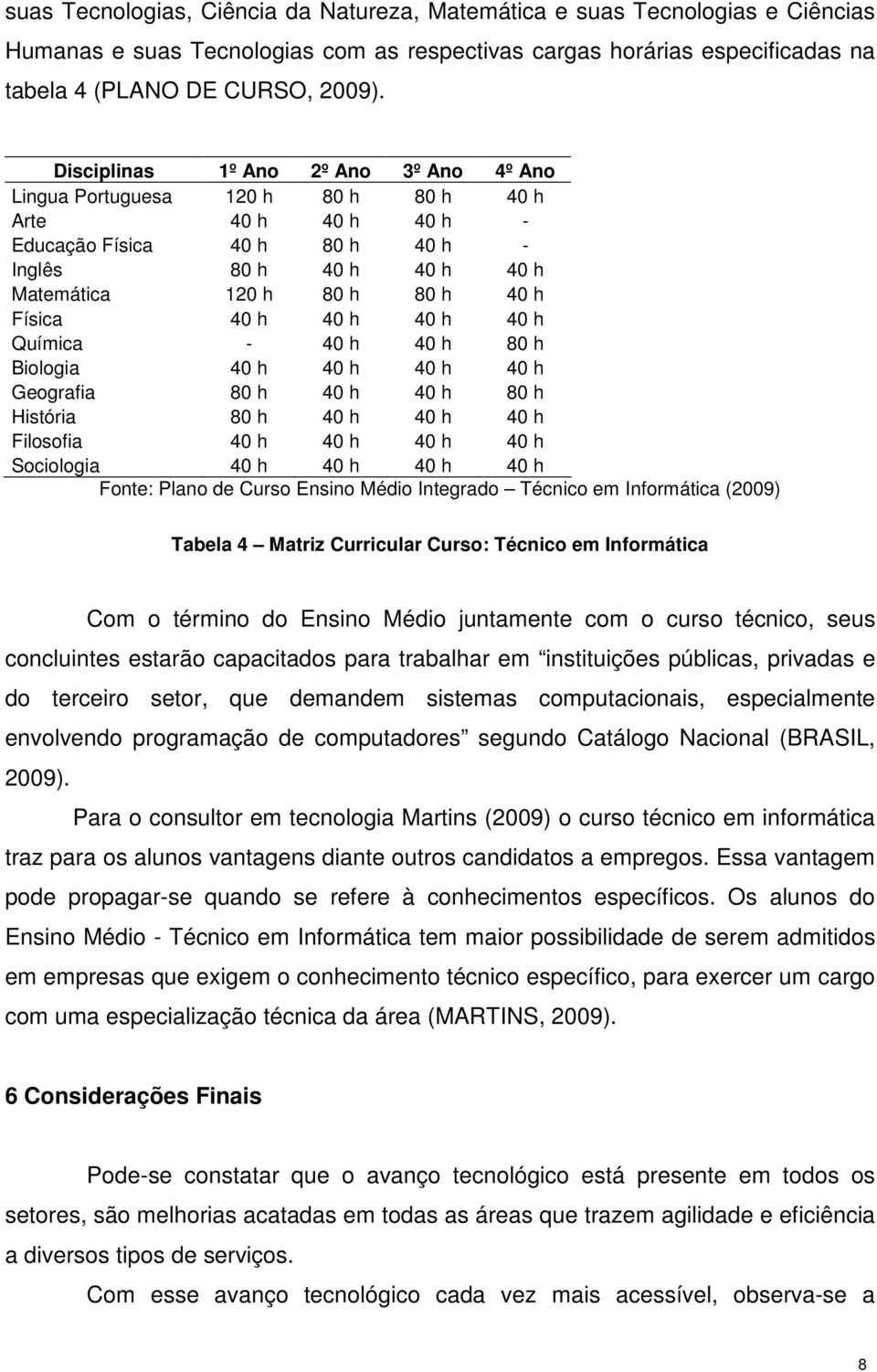 40 h 40 h 40 h 40 h Química - 40 h 40 h 80 h Biologia 40 h 40 h 40 h 40 h Geografia 80 h 40 h 40 h 80 h História 80 h 40 h 40 h 40 h Filosofia 40 h 40 h 40 h 40 h Sociologia 40 h 40 h 40 h 40 h