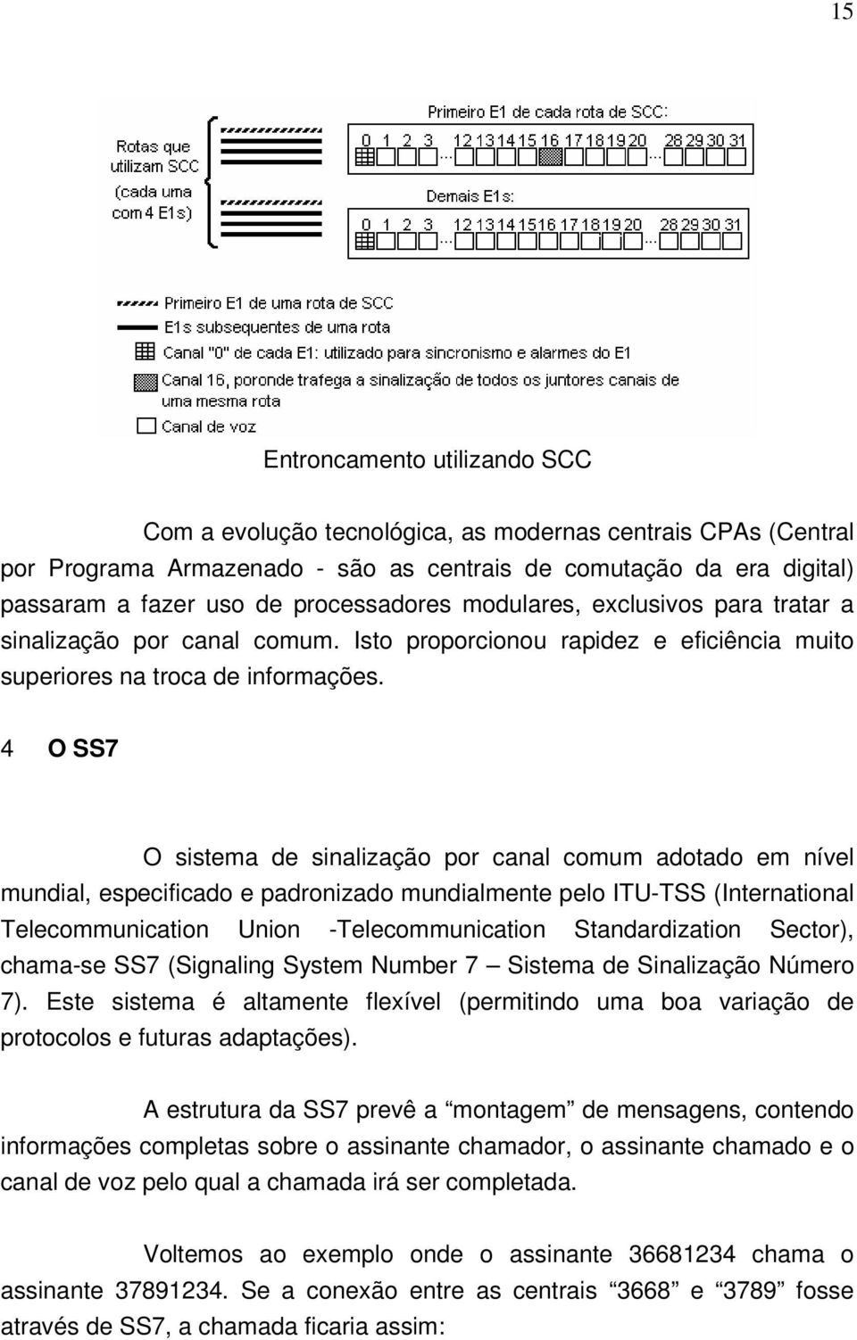 4 O SS7 O sistema de sinalização por canal comum adotado em nível mundial, especificado e padronizado mundialmente pelo ITU-TSS (International Telecommunication Union -Telecommunication