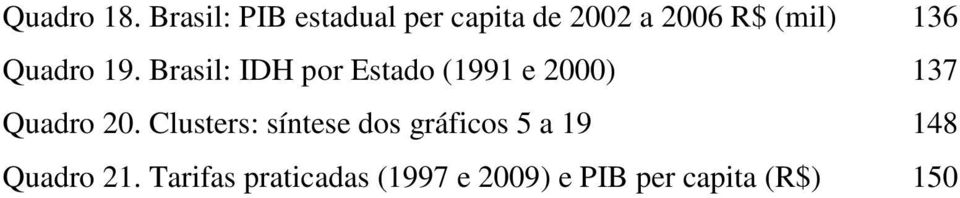 Quadro 19. Brasil: IDH por Estado (1991 e 2000) 137 Quadro 20.
