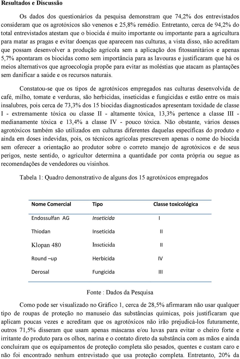 disso, não acreditam que possam desenvolver a produção agrícola sem a aplicação dos fitossanitários e apenas 5,7% apontaram os biocidas como sem importância para as lavouras e justificaram que há os