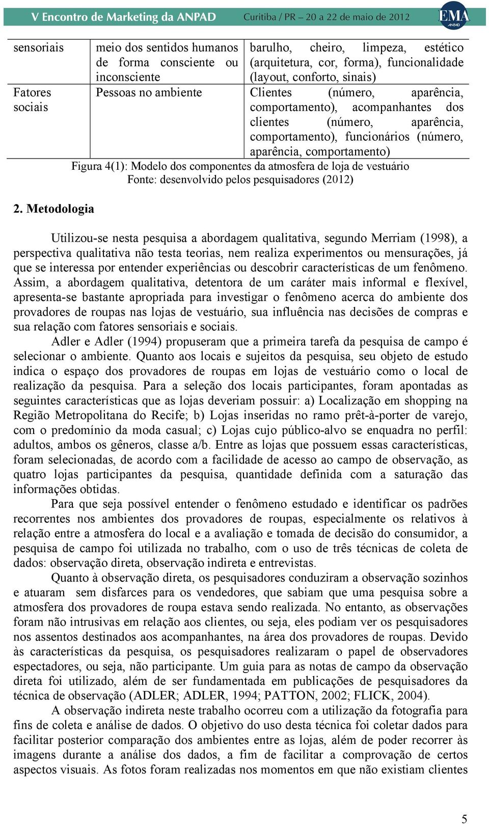 componentes da atmosfera de loja de vestuário Fonte: desenvolvido pelos pesquisadores (2012) 2.