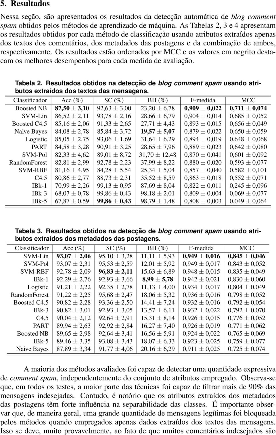 ambos, respectivamente. Os resultados estão ordenados por MCC e os valores em negrito destacam os melhores desempenhos para cada medida de avaliação. Tabela 2.