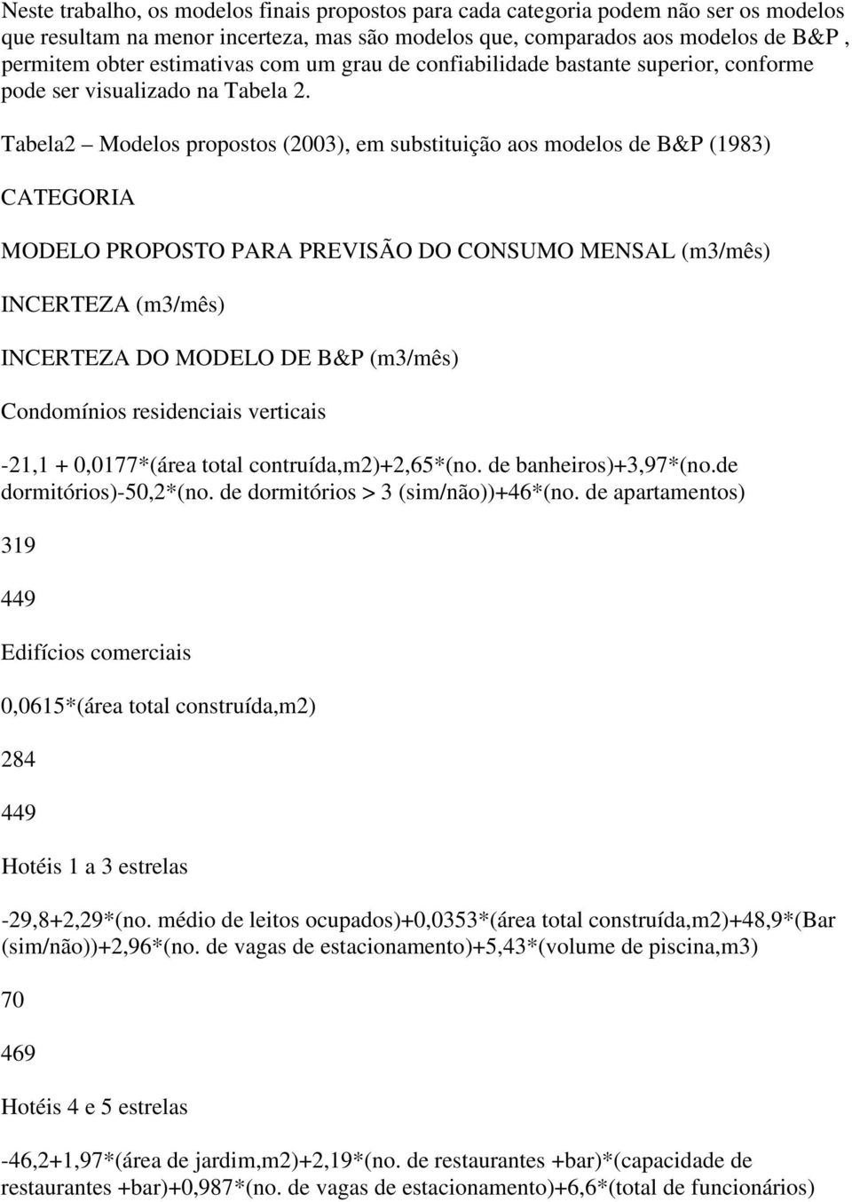 Tabela2 Modelos propostos (2003), em substituição aos modelos de B&P (1983) CATEGORIA MODELO PROPOSTO PARA PREVISÃO DO CONSUMO MENSAL (m3/mês) INCERTEZA (m3/mês) INCERTEZA DO MODELO DE B&P (m3/mês)