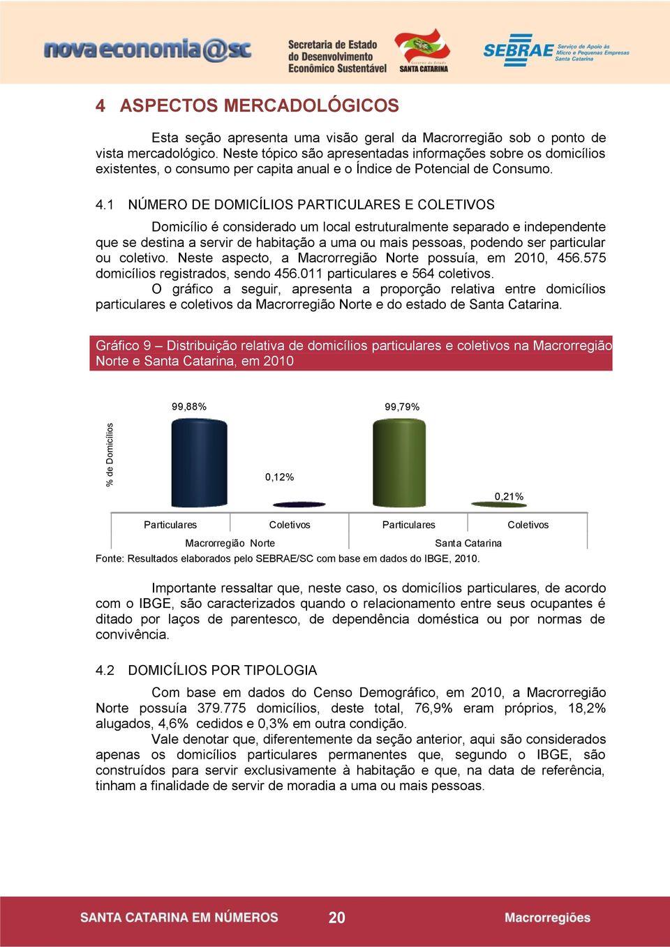 1 NÚMERO DE DOMICÍLIOS PARTICULARES E COLETIVOS Domicílio é considerado um local estruturalmente separado e independente que se destina a servir de habitação a uma ou mais pessoas, podendo ser