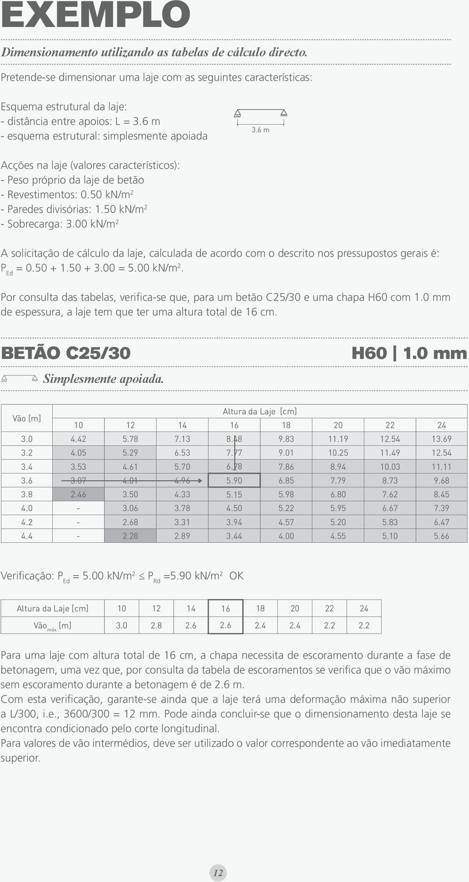 50 kn/m 2 - Sobrecarga: 3.00 kn/m 2 A solicitação de cálculo da laje, calculada de acordo com o descrito nos pressupostos gerais é: P Ed = 0.50 + 1.50 + 3.00 = 5.00 kn/m 2. Por consulta das tabelas, verifica-se que, para um betão C25/30 e uma chapa H60 com 1.