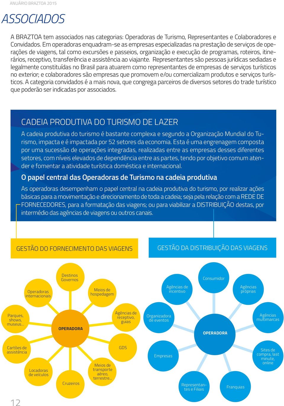 receptivo, transferência e assistência ao viajante.