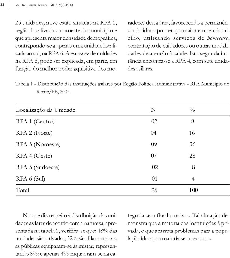 sul, na RPA 6.