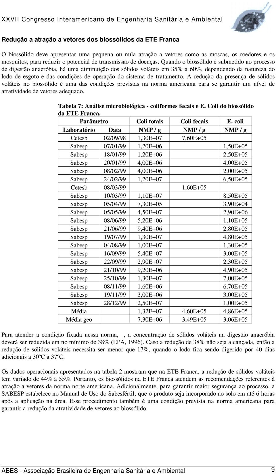 Quando o biossólido é submetido ao processo de digestão anaeróbia, há uma diminuição dos sólidos voláteis em 35% a 60%, dependendo da natureza do lodo de esgoto e das condições de operação do sistema