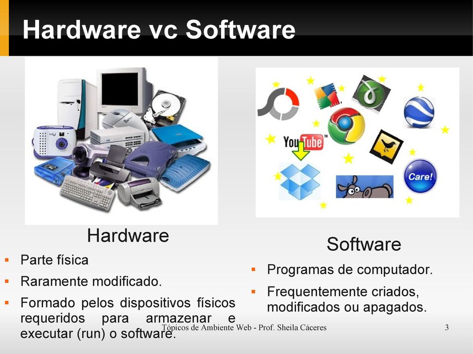 (run) o software. Software Programas de computador.