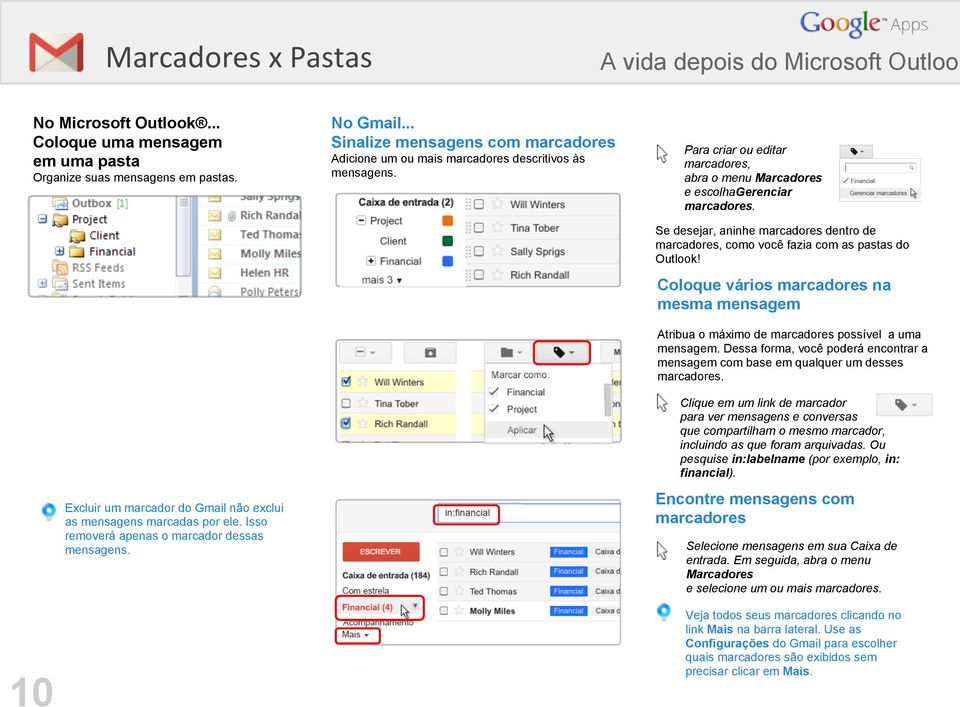 Para criar ou editar marcadores, abra o menu Marcadores e escolhagerenciar marcadores. Se desejar, aninhe marcadores dentro de marcadores, como você fazia com as pastas do Outlook!