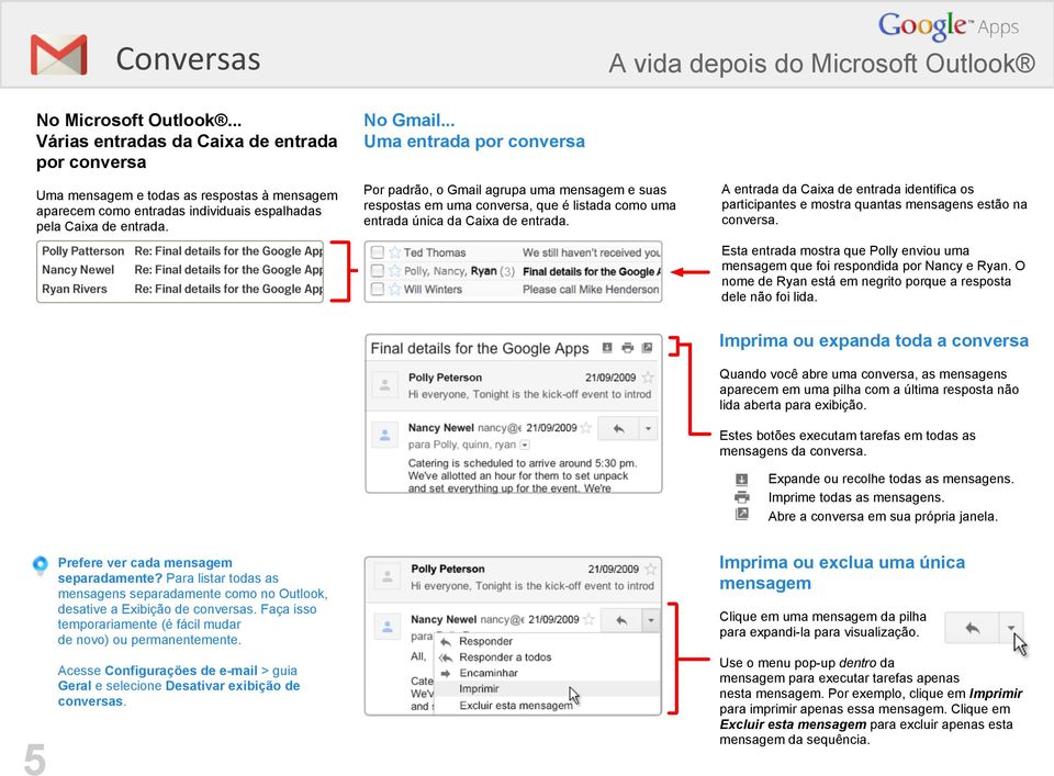 A entrada da Caixa de entrada identifica os participantes e mostra quantas mensagens estão na conversa. Esta entrada mostra que Polly enviou uma mensagem que foi respondida por Nancy e Ryan.