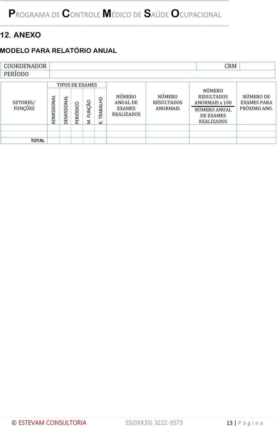 TRABALHO NÚMERO ANUAL DE EXAMES REALIZADOS NÚMERO RESULTADOS ANORMAIS NÚMERO RESULTADOS