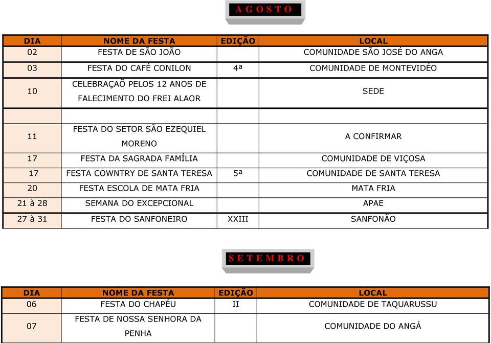 COWNTRY DE SANTA TERESA 5ª COMUNIDADE DE SANTA TERESA 20 FESTA ESCOLA DE MATA FRIA MATA FRIA 21 à 28 SEMANA DO EXCEPCIONAL APAE 27 à 31 FESTA