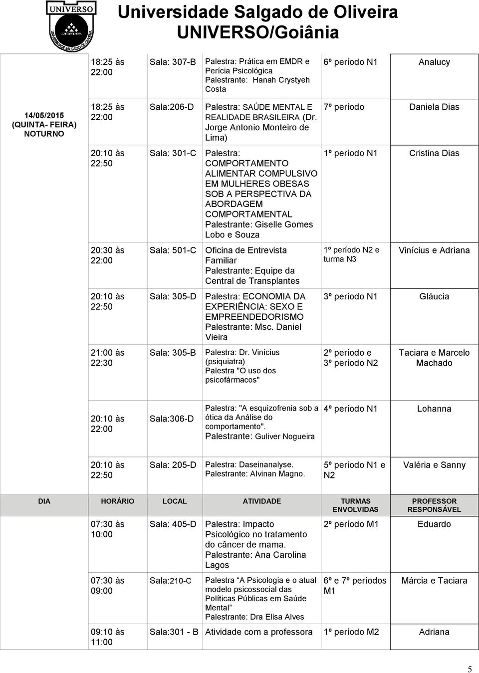 Jorge Antonio Monteiro de Lima) Sala: 301-C Palestra: COMPORTAMENTO ALIMENTAR COMPULSIVO EM MULHERES OBESAS SOB A PERSPECTIVA DA ABORDAGEM COMPORTAMENTAL Palestrante: Giselle Gomes Lobo e Souza Sala: