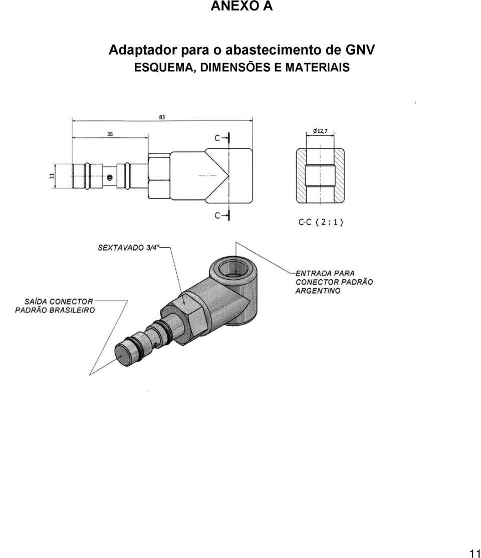 abastecimento de