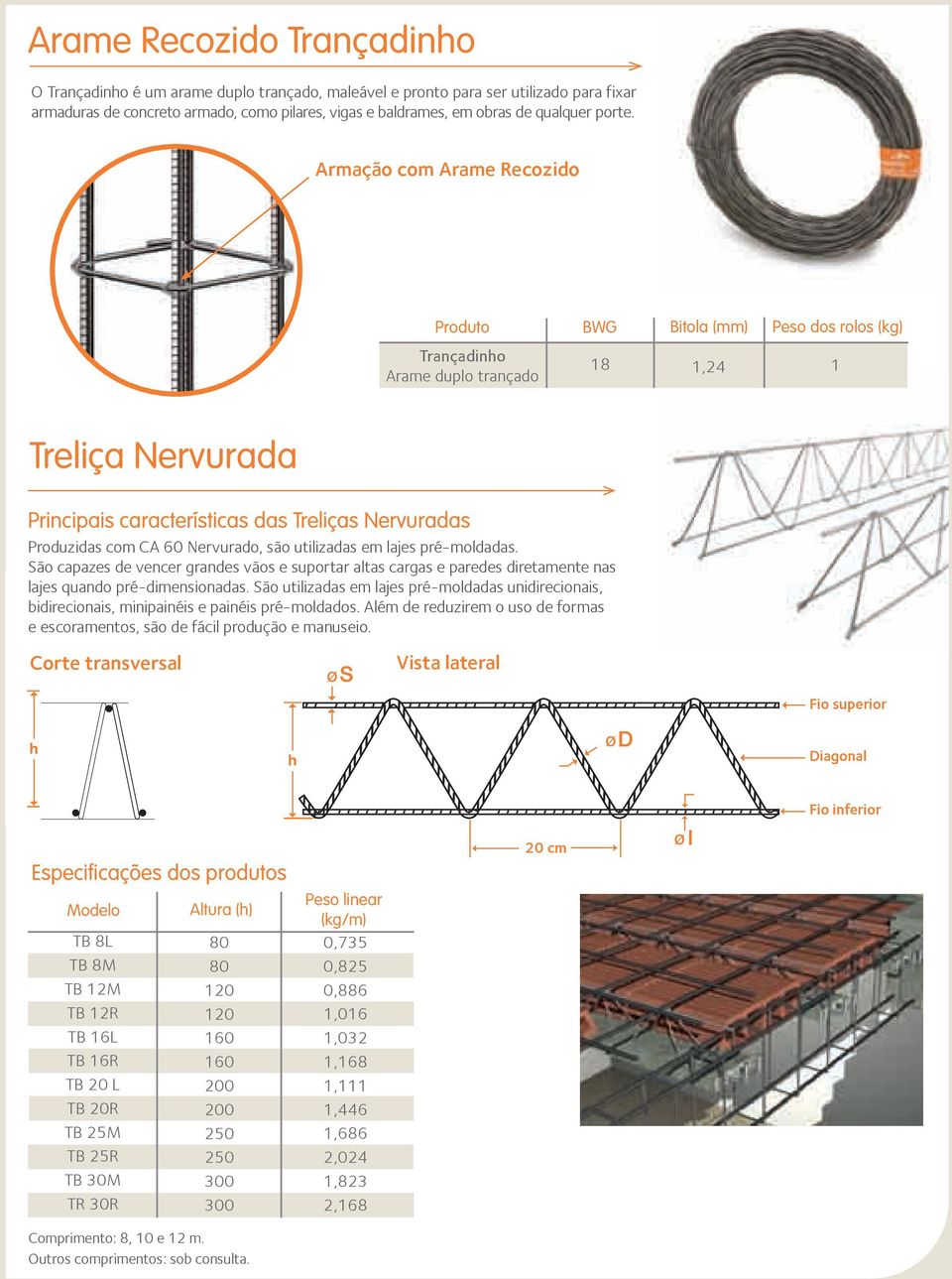 Armação com Arame Recozido Produto Trançadinho Arame duplo trançado BWG Bitola (mm) Peso dos rolos (kg) 18 1,24 1 Treliça Nervurada Principais características das Treliças Nervuradas Produzidas com